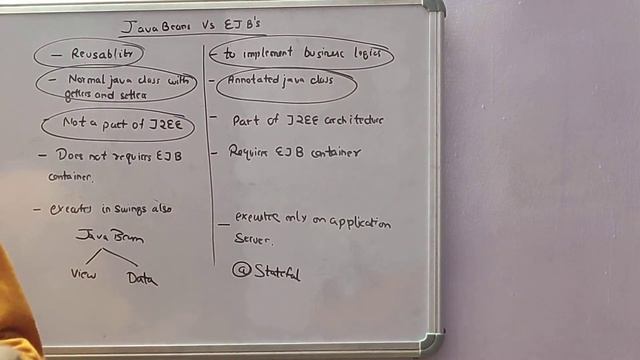 JAVABEAN VS EJB IN JAVA HINDI смотреть онлайн
