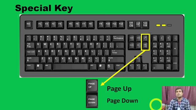 Use of Special Key on Keyboard (PART-4) | How to use of Special Key |#AasthaInformation #shaileshsi смотреть онлайн