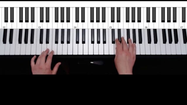 EASY Black Sabbath Paranoid SLOW piano tutorial смотреть онлайн