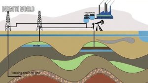 Нефть, что за вещество такое?