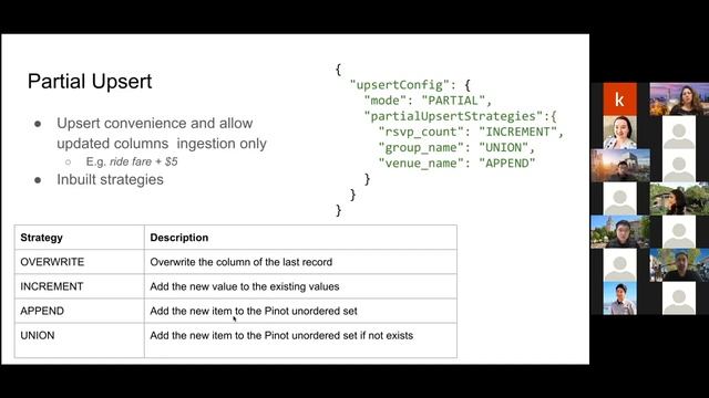 Apache Pinot 2021 Recap and 2022 Roadmap Community Discussion смотреть онлайн