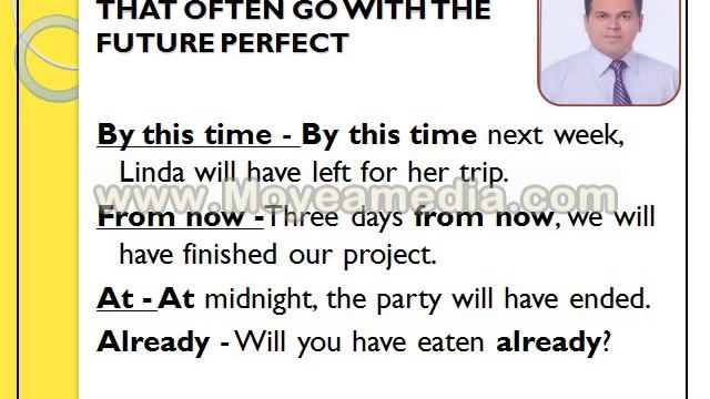 Future Perfect Tense by Easy English Jabalpur смотреть онлайн