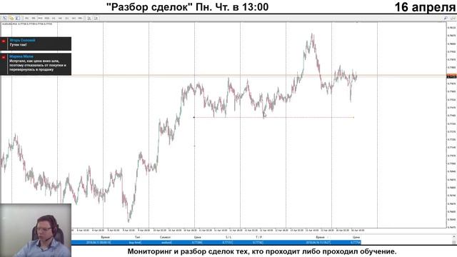 Разбор сделок 16 апреля. Подготовка и обучение трейдеров. смотреть онлайн