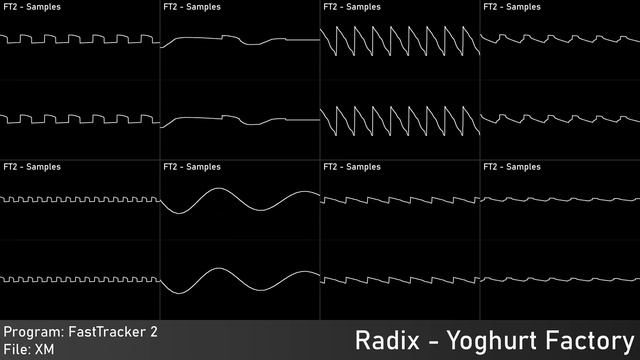 Radix - Yoghurt Factory смотреть онлайн