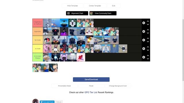 [GPO] BEST FRUIT/ITEM TIER LIST FOR UPDATE 3.5 смотреть онлайн