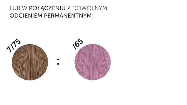 Londa Professional - różnica między standardowymi a nowymi, pastelowymi mixtonami смотреть онлайн