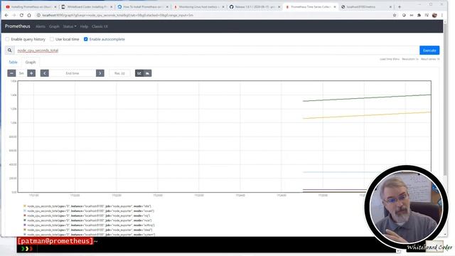 Installing Prometheus Node Exporter on Ubuntu 20.04 смотреть онлайн