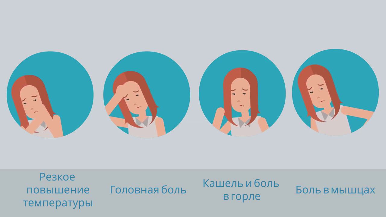 Грипп это опасно смотреть онлайн