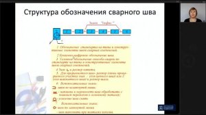 11. Инженерная графика. Неразъемные соединения