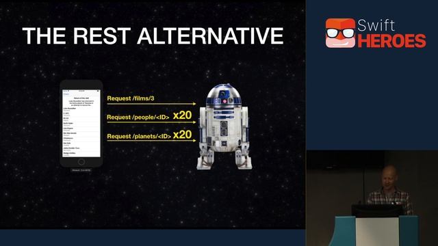 Daniel Leivers - GraphQL for mobile developers смотреть онлайн