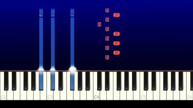 JP Saxe, Julia Michaels - If The World Was Ending (Piano Tutorial) смотреть онлайн