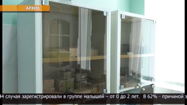 Кишечную инфекцию выявили у 44 детей в возрасте до двух лет в СКО смотреть онлайн