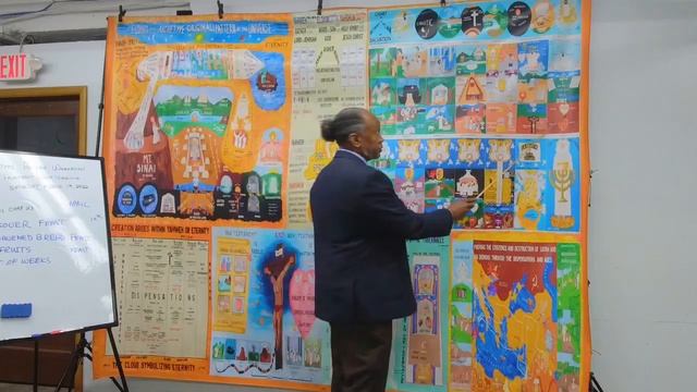 SEVEN FEASTS WHOLLY CONVOCATIONS смотреть онлайн