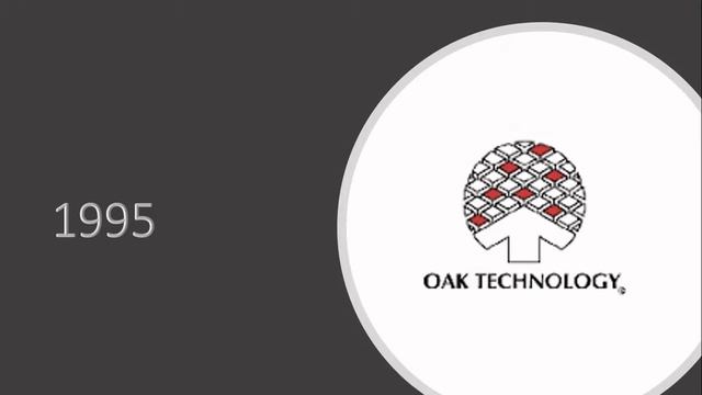 History of java | java tutorial - part 1 | object oriented programming смотреть онлайн