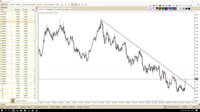 Profit discussion 02.11.18 в 9:30 Smart Trader HD смотреть онлайн