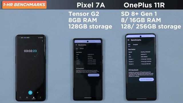 Pixel 7a vs OnePlus 11R battery drain test | 4400mAh vs 5000mAh! 🔋🪫 смотреть онлайн