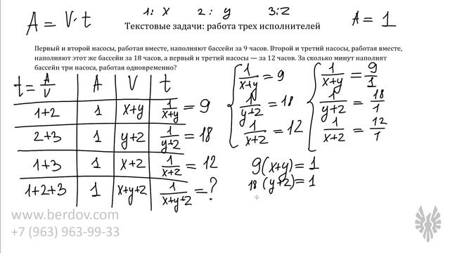Сложная задача B14: работа трех исполнителей смотреть онлайн
