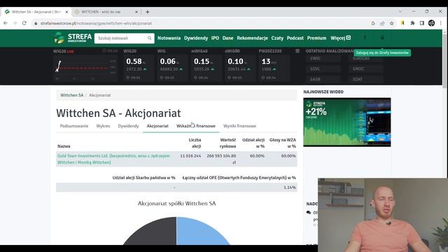 Збираюсь купити акції польських компаній. смотреть онлайн