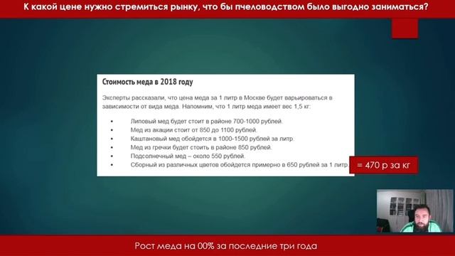 Рост цен на всех рынках, почему не дорожает мёд? И пчёлами через 10 лет никто заниматься не будет? смотреть онлайн