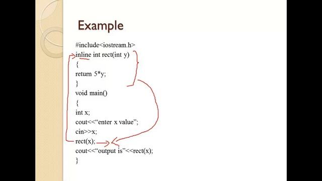 OOPs using C++: Inline functions with example by Dr. M. Arthi смотреть онлайн