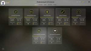 Русская рыбалка 4 - Бонусы удилищ