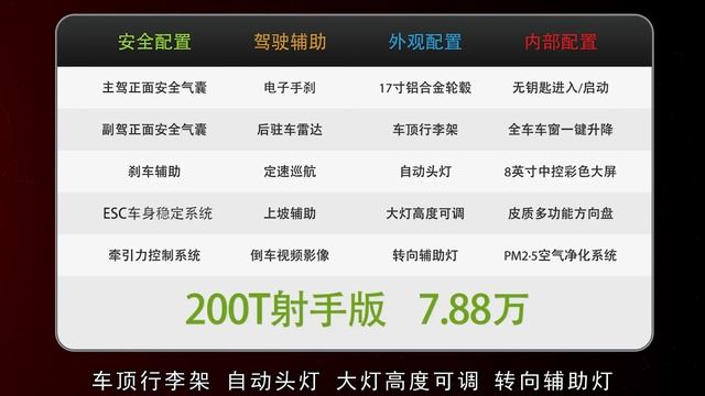 除了高配置好价格 缤越还用什么俘获年轻人？ смотреть онлайн