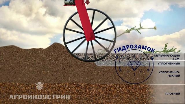 БРК 8. Борьба с пыреем! Сенсация в почвообработке! смотреть онлайн
