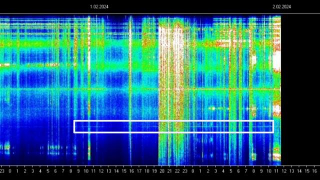 сВерхмощно 02.02 смотреть онлайн