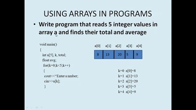 Class 12 Computer Science-Arrays in C++ смотреть онлайн