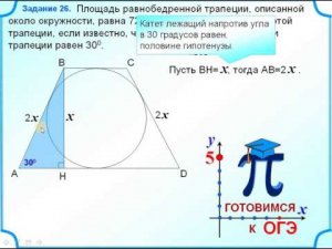 ОГЭ задание 25. Описанная равнобедренная трапеция. Площадь трапеции