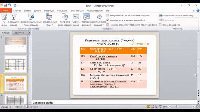 122 специальность ХНУРЕ 2021 смотреть онлайн