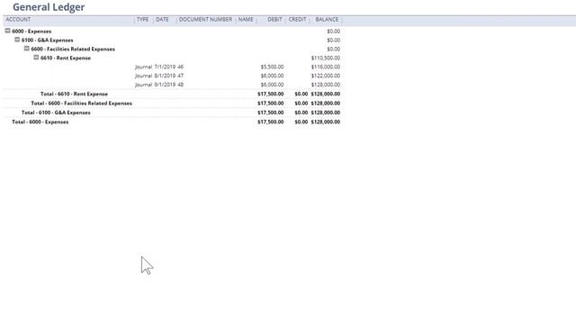 NetSuite SuiteSuccess Starter Edition: Financial Management смотреть онлайн