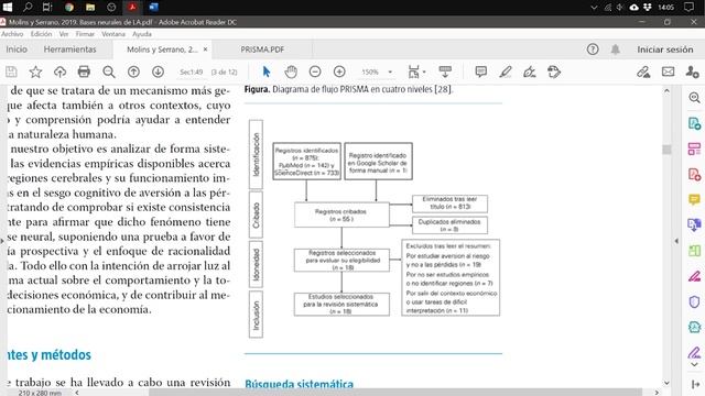 Haz una buena REVISIÓN SISTEMÁTICA: PRISMA, paso a paso | Tutorial | Mr. Hipotálamo смотреть онлайн