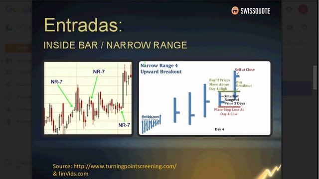 Swissquote - Scalping Intradia y Chartismo Avanzado - Por Gonzalo Cañete. смотреть онлайн