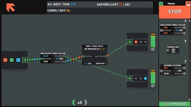While True: Learn - (Machine Learning Tycoon Game) смотреть онлайн