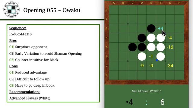 Othello Academy - OP055 - Owaku смотреть онлайн