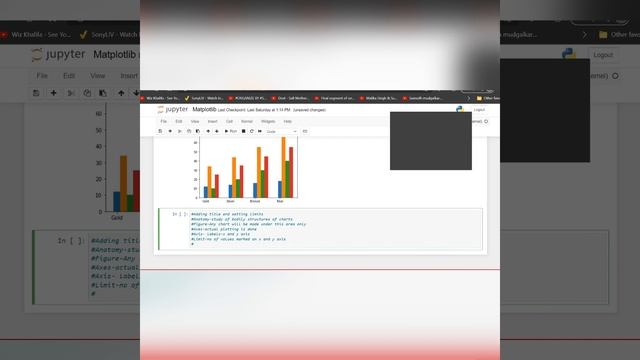 Data Visualization Part 2.3 I Anatomy of chart I Matplotlib I Python I Class12 I Live смотреть онлайн