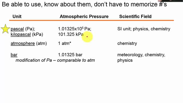 Chapter 10 - 05 - Pressure Units смотреть онлайн