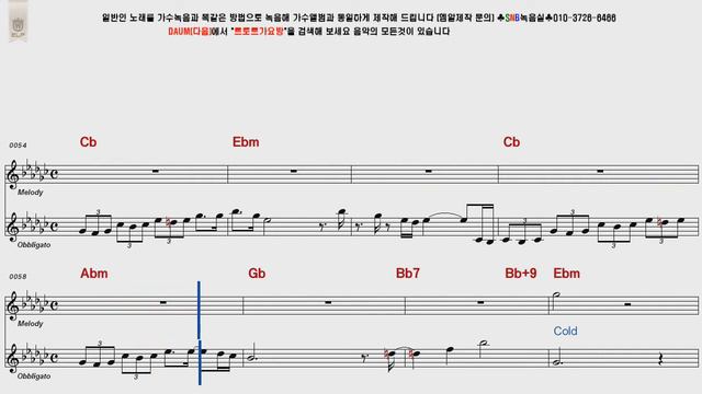Foreigner Cold As Ice POP Song Score Karaoke смотреть онлайн
