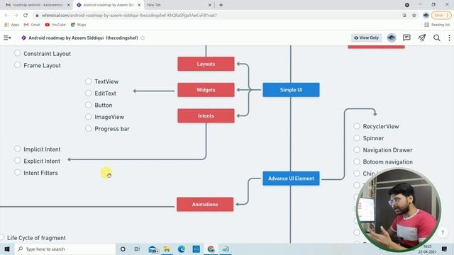 Complete Android Development Roadmap for Beginners 2021| You must watch смотреть онлайн