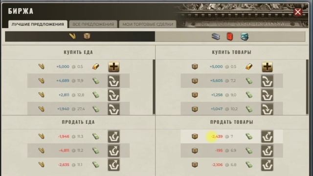 Гайд по игре Call of War или вспомнить всё. смотреть онлайн