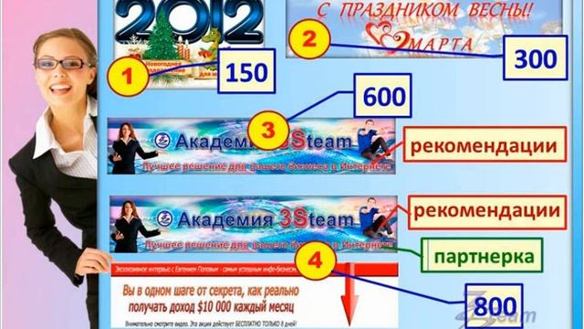 История создания и правила Академии 3Steam смотреть онлайн