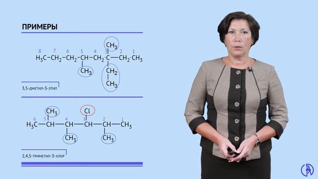 Номенклатура органических соединений смотреть онлайн