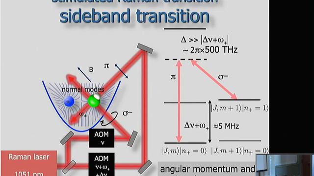 Didi Leibfried смотреть онлайн