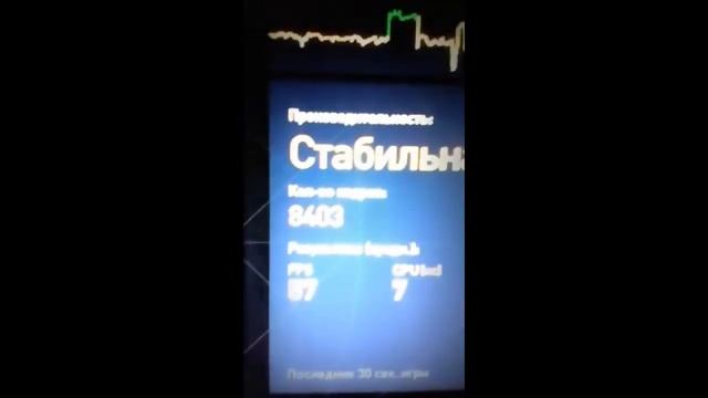 САМАЯ ЛУЧШАЯ ВИДЕОКАРТА ДОСТУПНАЯ ДЛЯ ИГР РЕАЛЬНАЯ ПРОИЗВОДИТЕЛЬНОСТЬ ВИДЕОКАРТЫ НА УЛЬТРАХ В 4К смотреть онлайн