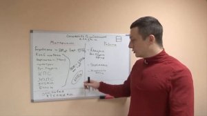 СКОЛЬКО СТОИТ КЛАДКА СТЕН ИЗ ГАЗОБЕТОНА