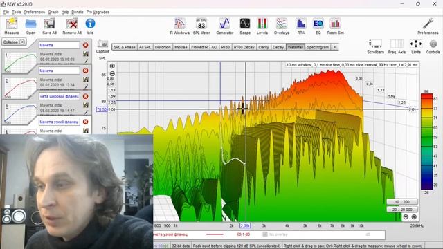Стрим: измеряем пищалки. смотреть онлайн