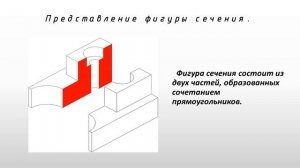 Фронтальный разрез.