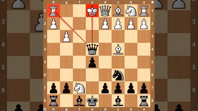 Italian Game: Defense From Knight Attack - Trap (By Black) ?? смотреть онлайн