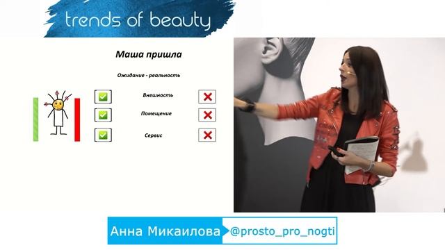 Анна Микаилова - Путь клиента. Где мастер теряет прибыль смотреть онлайн